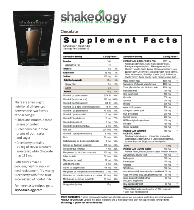 shakeology_choc_nutrition.png
